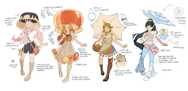 Brainstorming